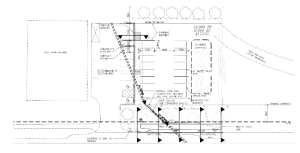 Small Site Design in Charlotte